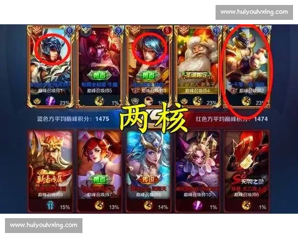 王者荣耀英雄出场率排行榜及热门选择分析解读