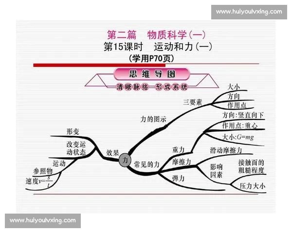 体育科学创新应用与运动表现优化研究进展
