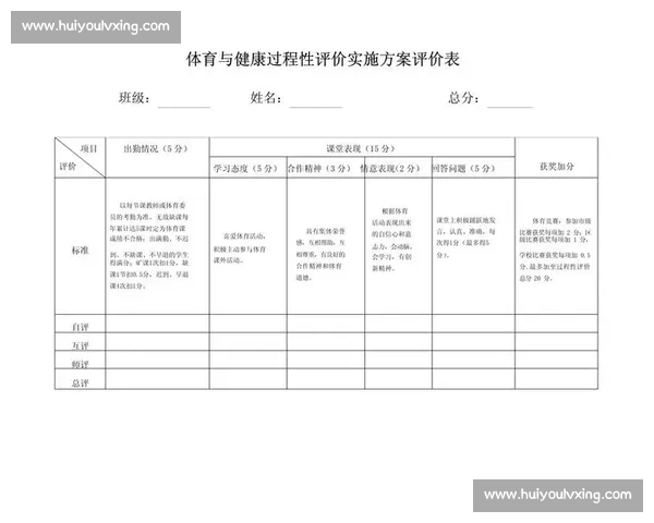 打造全面体质评估体系提升全民体育健康水平与生活质量