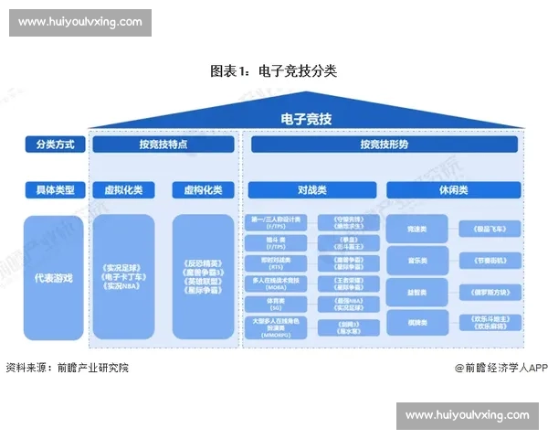 构建现代体育监督体系推动公平竞技与行业健康发展的路径探索 构建现代体育监督体系推动公平竞技与行业健康发展的路径探索