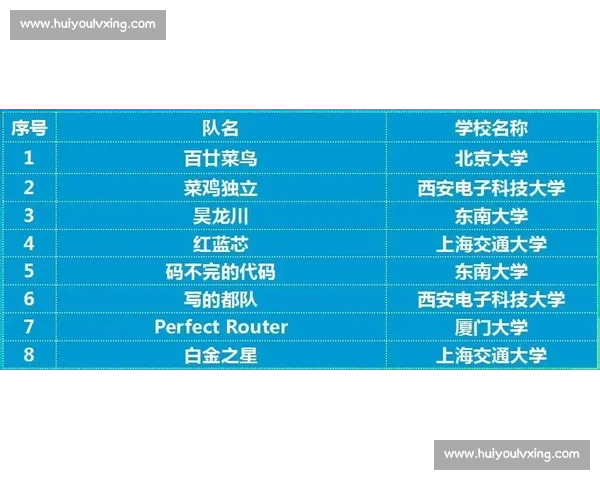 速饮比赛热潮来袭 看谁能在最短时间内挑战极限饮量
