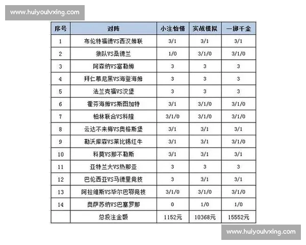 澳客网赛事分析与预测揭秘 足球竞彩投注策略全攻略