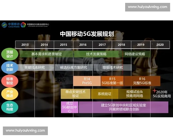 电竞未来发展趋势与产业生态创新融合路径深度解析与前景展望